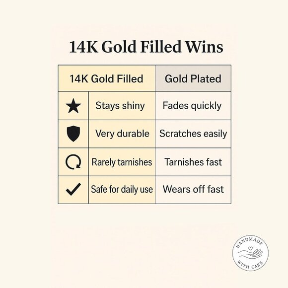 Minimalist Gold Clip-On Nose Ring - 14k Handmade 24 Gauge for Effortless Style - Picture 4 of 9